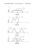 METHOD OF THERMAL PROCESSING STRUCTURES FORMED ON A SUBSTRATE diagram and image