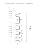 METHOD OF THERMAL PROCESSING STRUCTURES FORMED ON A SUBSTRATE diagram and image