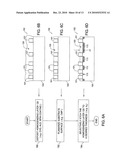 METHOD OF THERMAL PROCESSING STRUCTURES FORMED ON A SUBSTRATE diagram and image