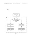 Security, Safety, Augmentation Systems, And Associated Methods diagram and image