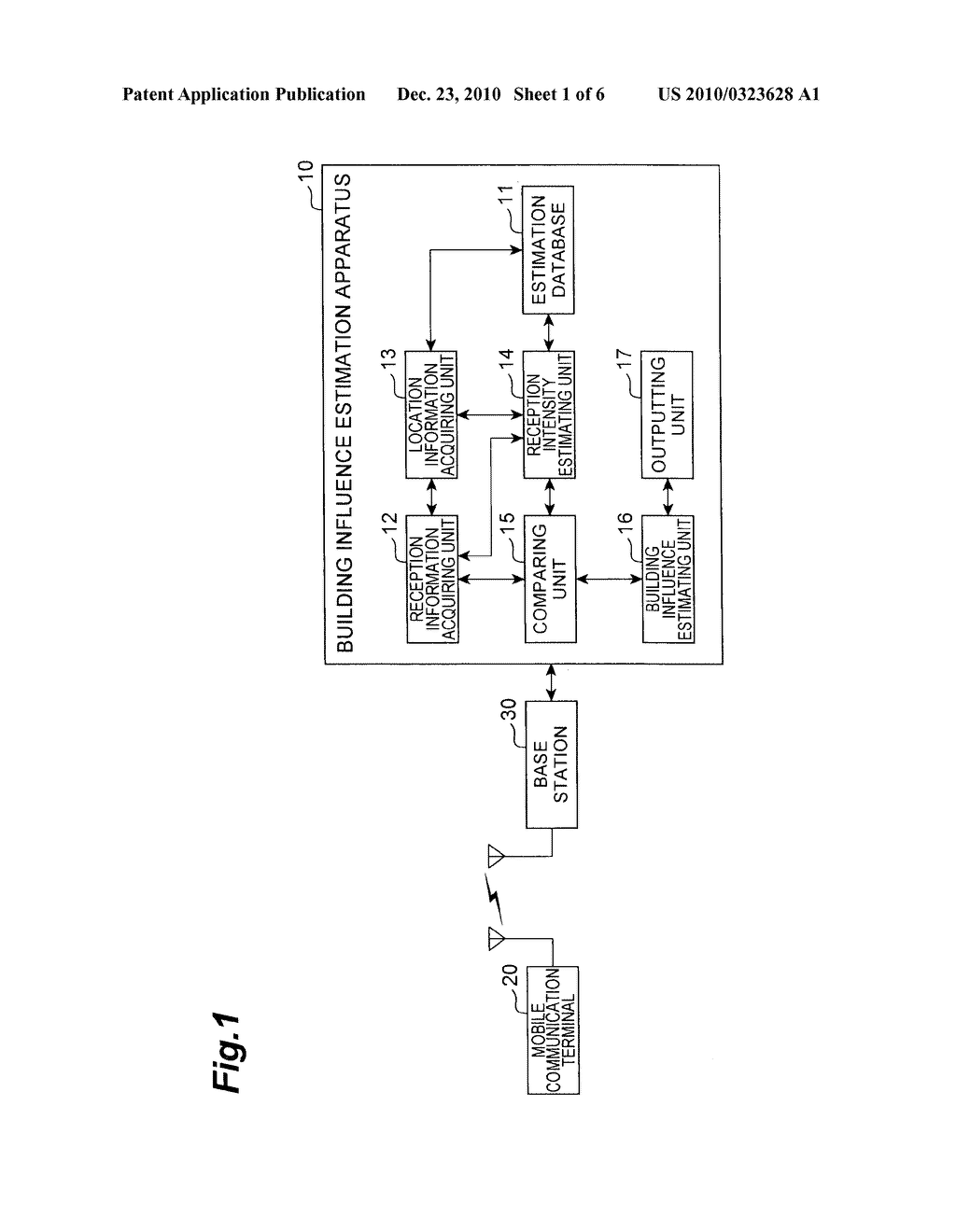 BUILDING INFLUENCE ESTIMATION APPARATUS AND BUILDING INFLUENCE ESTIMATION METHOD - diagram, schematic, and image 02