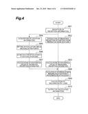 BUILDING INFLUENCE ESTIMATION APPARATUS AND BUILDING INFLUENCE ESTIMATION METHOD diagram and image