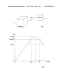 RESISTIVE EVALUATION OF THE COUPLING FACTOR OF AN ELECTROMAGNETIC TRANSPONDER diagram and image