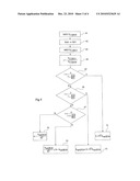 RESISTIVE EVALUATION OF THE COUPLING FACTOR OF AN ELECTROMAGNETIC TRANSPONDER diagram and image