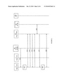 Method and User Equipment in a Communication Network diagram and image