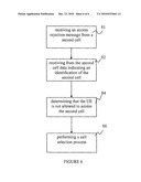 Method and User Equipment in a Communication Network diagram and image