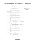 SYSTEMS AND METHODS FOR VOTING IN A TELECONFERENCE USING A MOBILE DEVICE diagram and image