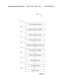 SYSTEMS AND METHODS FOR VOTING IN A TELECONFERENCE USING A MOBILE DEVICE diagram and image