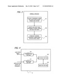 MOBILE RADIO COMMUNICATION SYSTEM AND RADIO COMMUNICATION METHOD diagram and image