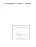 MOBILE COMMUNICATIN SYSTEM, WIRELESS NETWORK CONROL DEVICE AND LOAD-DISTRIBUTION METHOD diagram and image