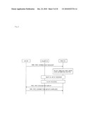 MOBILE COMMUNICATIN SYSTEM, WIRELESS NETWORK CONROL DEVICE AND LOAD-DISTRIBUTION METHOD diagram and image