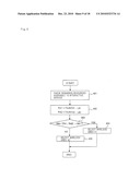 MOBILE COMMUNICATIN SYSTEM, WIRELESS NETWORK CONROL DEVICE AND LOAD-DISTRIBUTION METHOD diagram and image