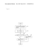 MOBILE COMMUNICATIN SYSTEM, WIRELESS NETWORK CONROL DEVICE AND LOAD-DISTRIBUTION METHOD diagram and image