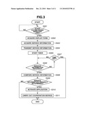 COMMUNICATION DEVICE AND CONTROL METHOD THEREOF diagram and image