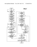 COMMUNICATION DEVICE AND CONTROL METHOD THEREOF diagram and image