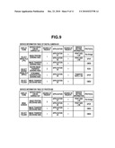 COMMUNICATION DEVICE AND CONTROL METHOD THEREOF diagram and image