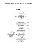 COMMUNICATION DEVICE AND CONTROL METHOD THEREOF diagram and image