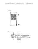 MOBILE INFORMATION TERMINAL HAVING OPERATION KEYS AND A DISPLAY ON OPPOSITE SIDES diagram and image