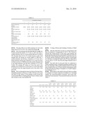 SHAFT FOR GOLF CLUB diagram and image