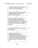 Method of Making Paper Packing Box diagram and image