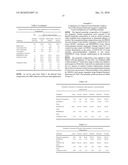 FOAMABLE PESTICIDE COMPOSITIONS diagram and image