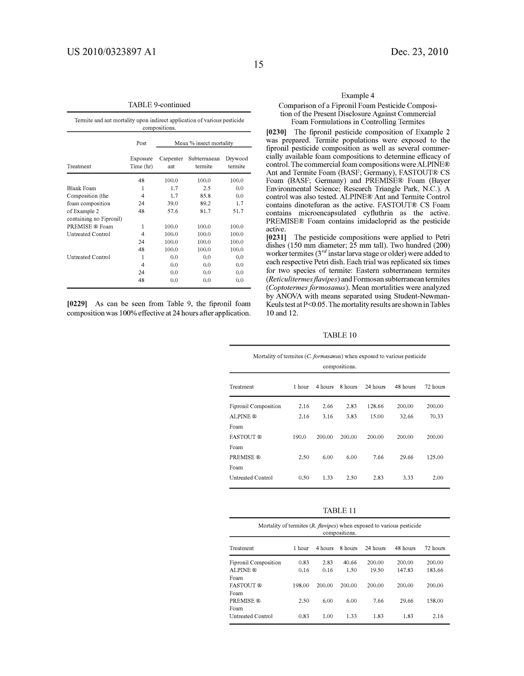 FOAMABLE PESTICIDE COMPOSITIONS - diagram, schematic, and image 19