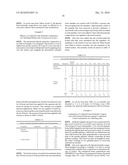 FOAMABLE PESTICIDE COMPOSITIONS diagram and image