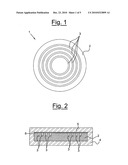 Superconductive element and relative preparation process diagram and image