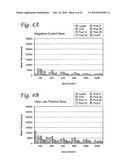 DIAGNOSTIC ASSAY FOR TRYPANOSOMA CRUZI INFECTION diagram and image