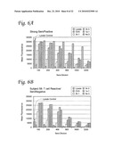 DIAGNOSTIC ASSAY FOR TRYPANOSOMA CRUZI INFECTION diagram and image