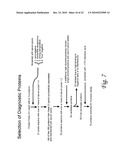 DIAGNOSTIC ASSAY FOR TRYPANOSOMA CRUZI INFECTION diagram and image