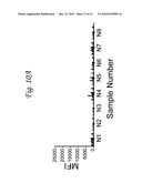 DIAGNOSTIC ASSAY FOR TRYPANOSOMA CRUZI INFECTION diagram and image