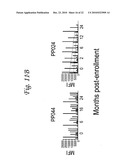 DIAGNOSTIC ASSAY FOR TRYPANOSOMA CRUZI INFECTION diagram and image