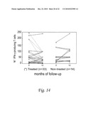 DIAGNOSTIC ASSAY FOR TRYPANOSOMA CRUZI INFECTION diagram and image