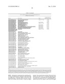 DIAGNOSTIC ASSAY FOR TRYPANOSOMA CRUZI INFECTION diagram and image