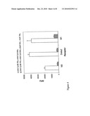 Porous Substrate Plates And The Use Thereof diagram and image