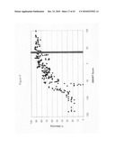 siRNA targeting TATA box binding protein (TBP)-associated factor (TAF1) diagram and image