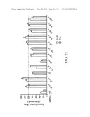 siRNA targeting TATA box binding protein (TBP)-associated factor (TAF1) diagram and image