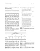 siRNA targeting TATA box binding protein (TBP)-associated factor (TAF1) diagram and image