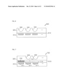 DIAGNOSIS DEVICE AND METHOD OF MANUFACTURING THE DIAGNOSIS DEVICE diagram and image