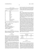 USE OF BETA-MELANOTROPIN AS A THERAPEUTIC AGENT, EG FOR THE TREATMENT OF AIDS OR ALZHEIMER diagram and image