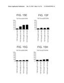 CHIMERIC POLYPEPTIDES AND USES THEREOF diagram and image