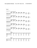 Improvements to analogous compounds of 6-thioguanosine triphosphate, their use in medical fields and processes for their preparation diagram and image