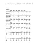 Improvements to analogous compounds of 6-thioguanosine triphosphate, their use in medical fields and processes for their preparation diagram and image