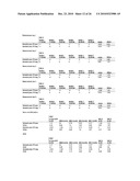 Improvements to analogous compounds of 6-thioguanosine triphosphate, their use in medical fields and processes for their preparation diagram and image