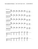 Improvements to analogous compounds of 6-thioguanosine triphosphate, their use in medical fields and processes for their preparation diagram and image