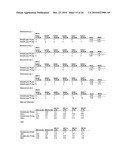 Improvements to analogous compounds of 6-thioguanosine triphosphate, their use in medical fields and processes for their preparation diagram and image