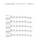 Improvements to analogous compounds of 6-thioguanosine triphosphate, their use in medical fields and processes for their preparation diagram and image