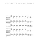 Improvements to analogous compounds of 6-thioguanosine triphosphate, their use in medical fields and processes for their preparation diagram and image