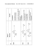 Improvements to analogous compounds of 6-thioguanosine triphosphate, their use in medical fields and processes for their preparation diagram and image